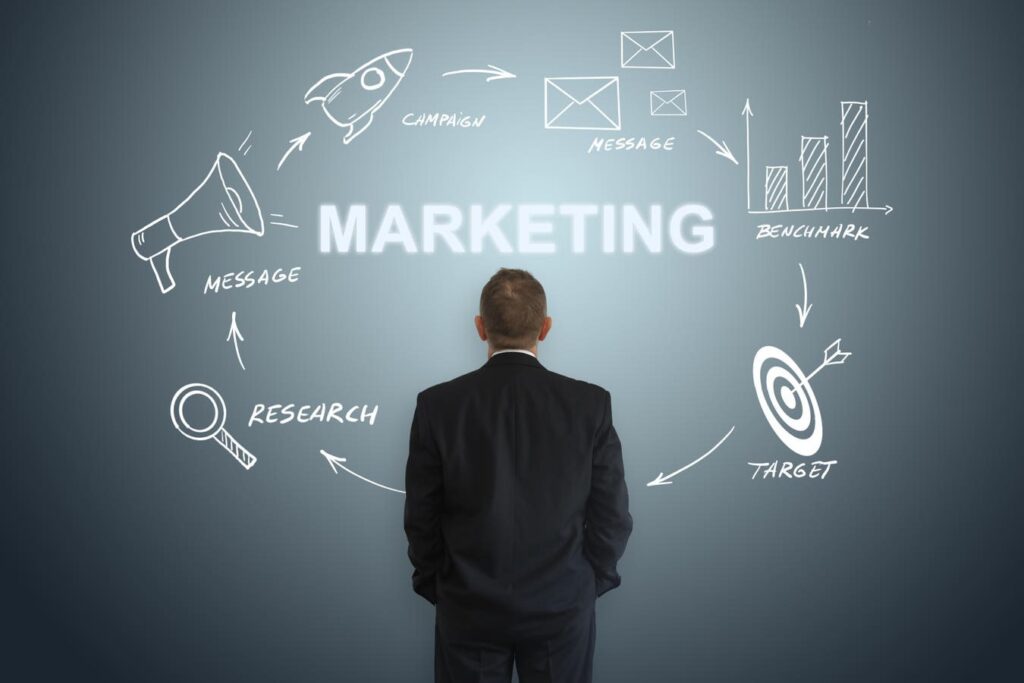 Localization is The Secret Ingredient for Marketing