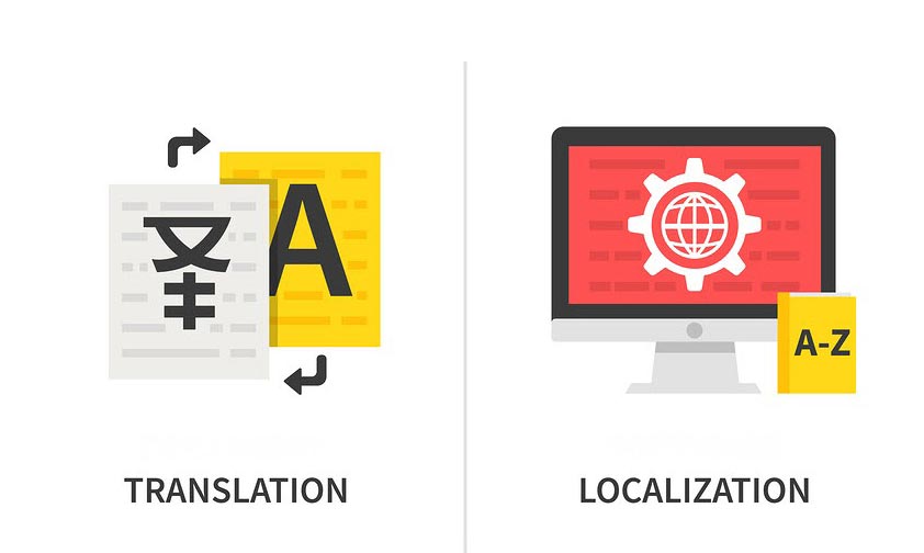 Why Translation and Localization Matter in 2025