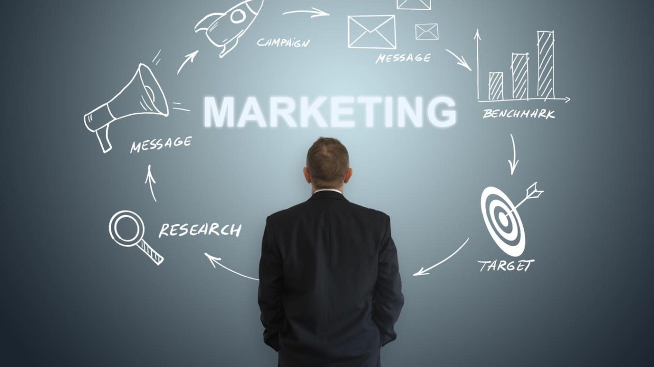 Localization is The Secret Ingredient for Marketing