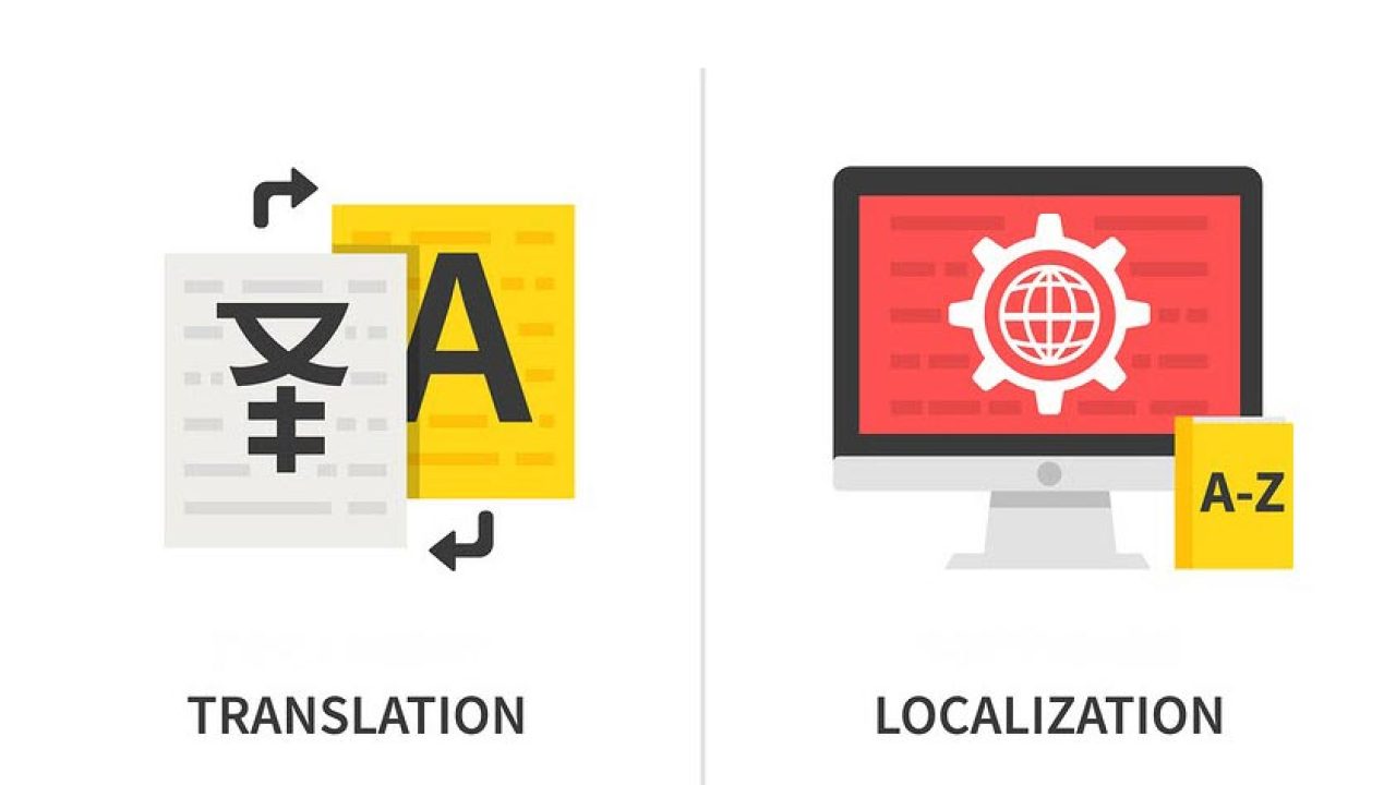 Why Translation and Localization Matter in 2025