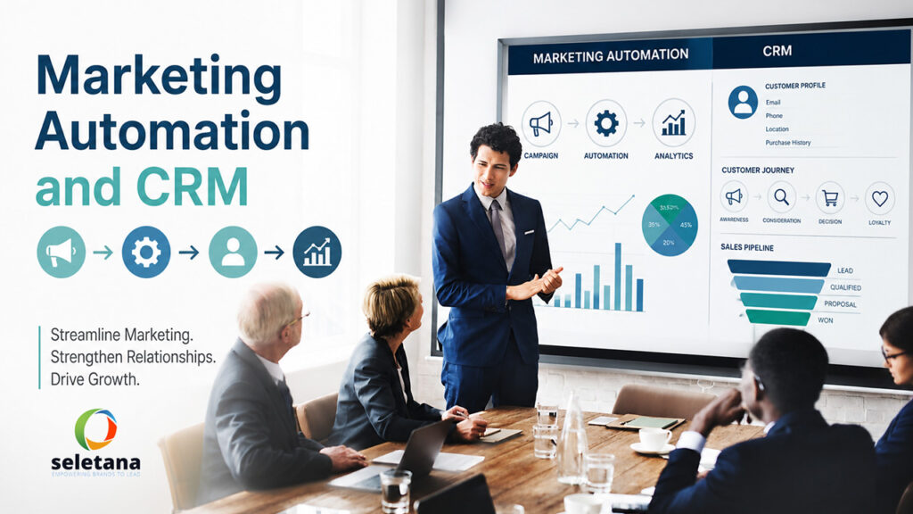 Automação de Marketing e CRM | Seletana Marketing