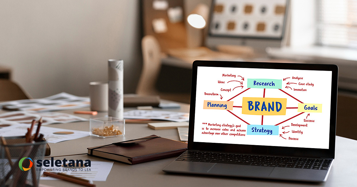 Branding e posicionamento de marca - diagrama com planejamento, pesquisa, estratégia e metas